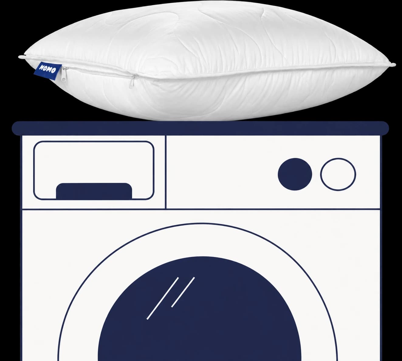 Pranie poduszki NOMO Soft Pillow