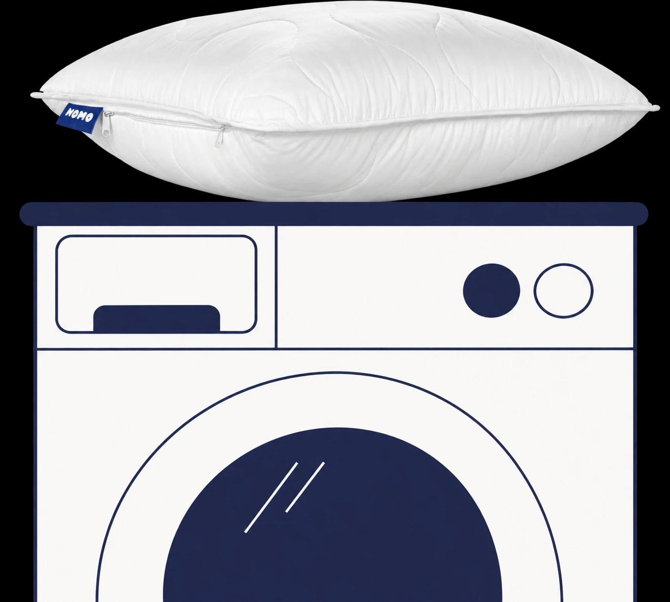 Pranie poduszki NOMO Soft Pillow