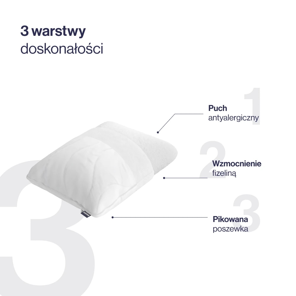 Zdjęcie produktu 4