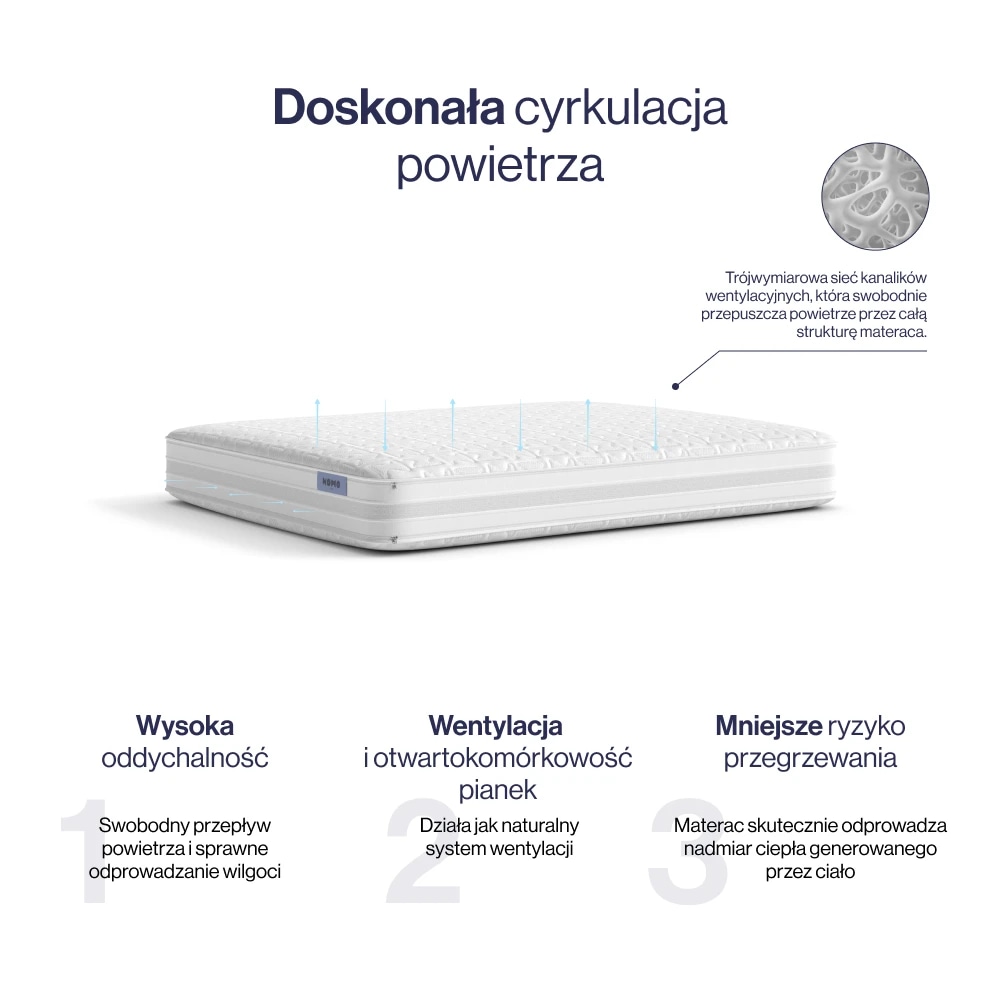 Zdjęcie produktu 5