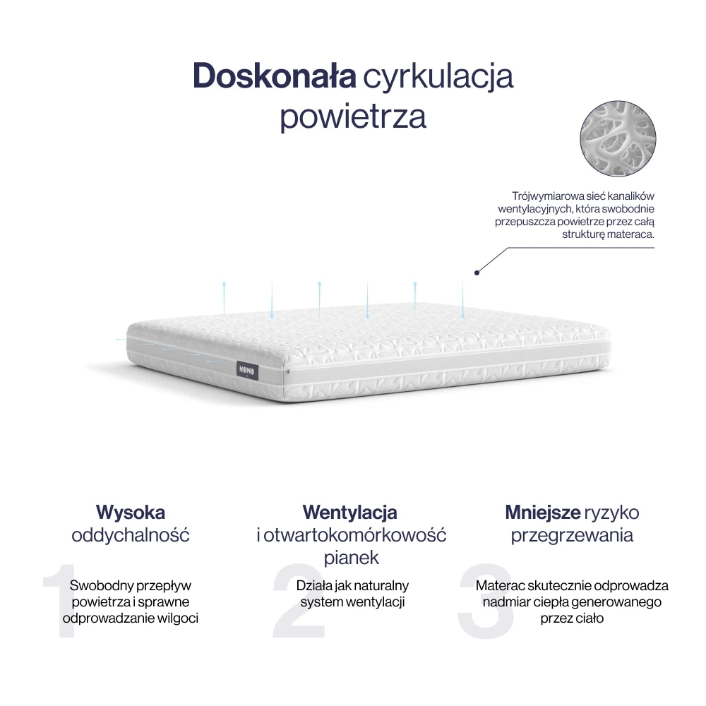 Zdjęcie produktu 5