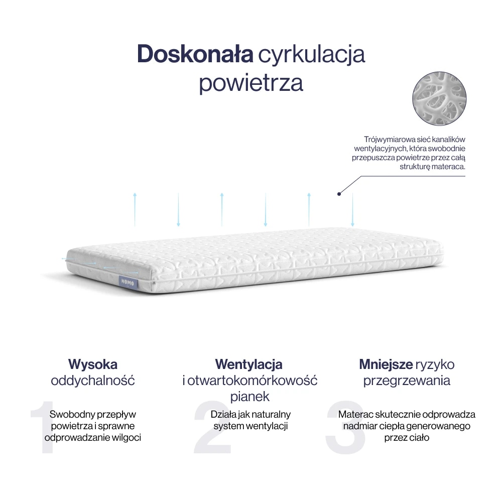 Zdjęcie produktu 5