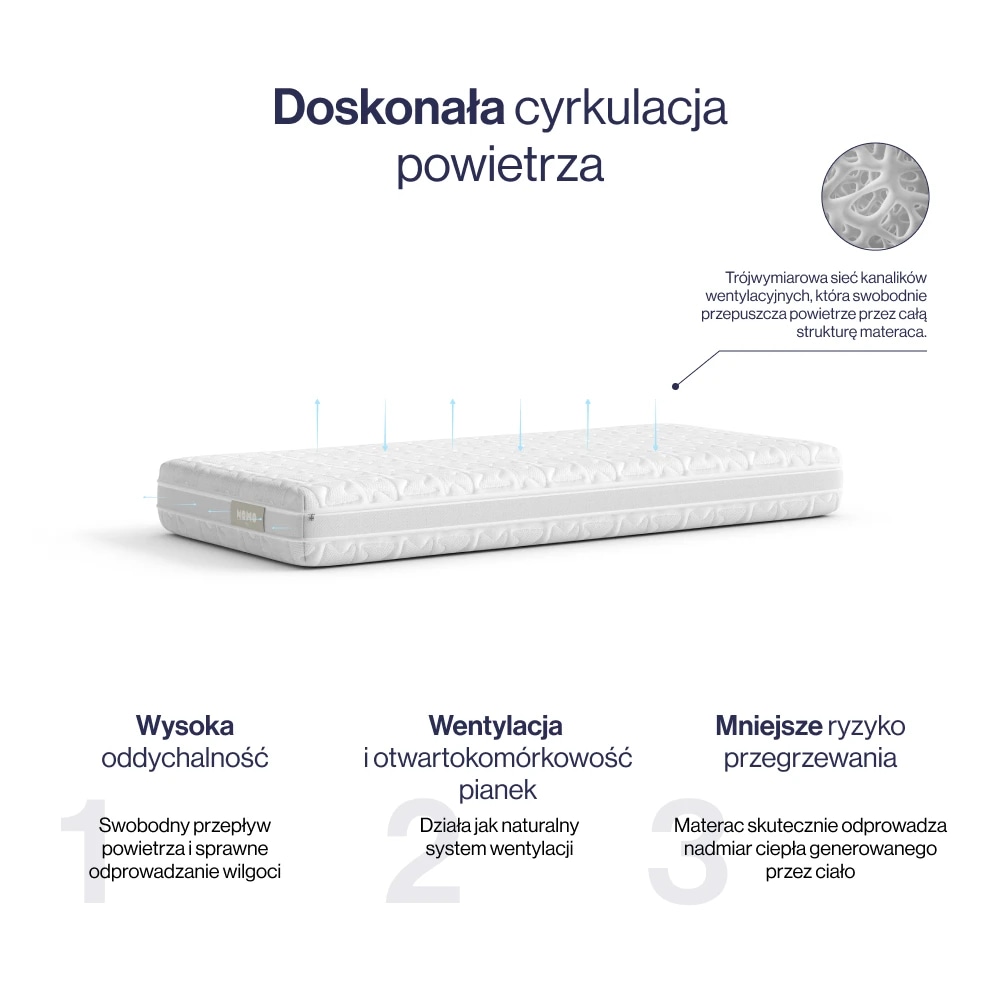 Zdjęcie produktu 5