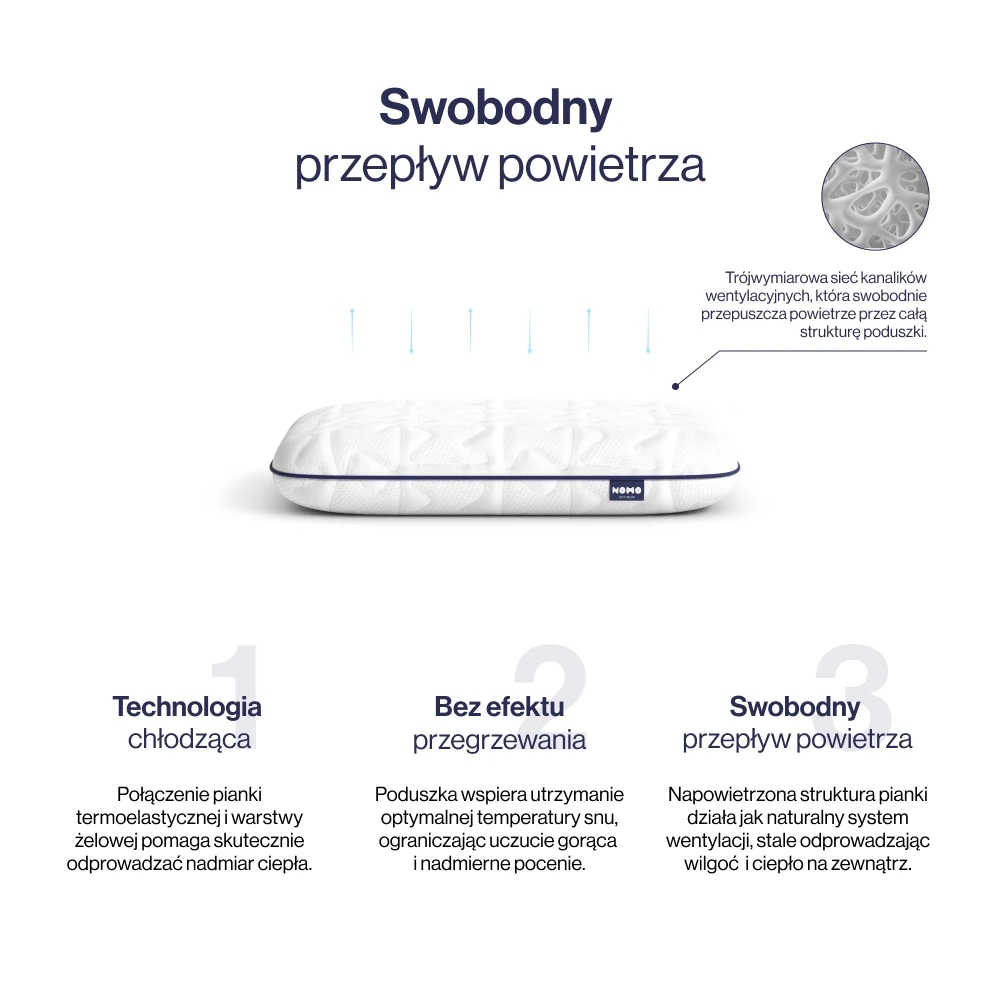 Zdjęcie produktu 5