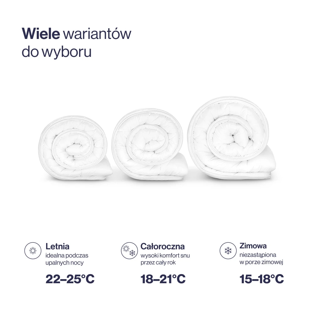Zdjęcie produktu 2