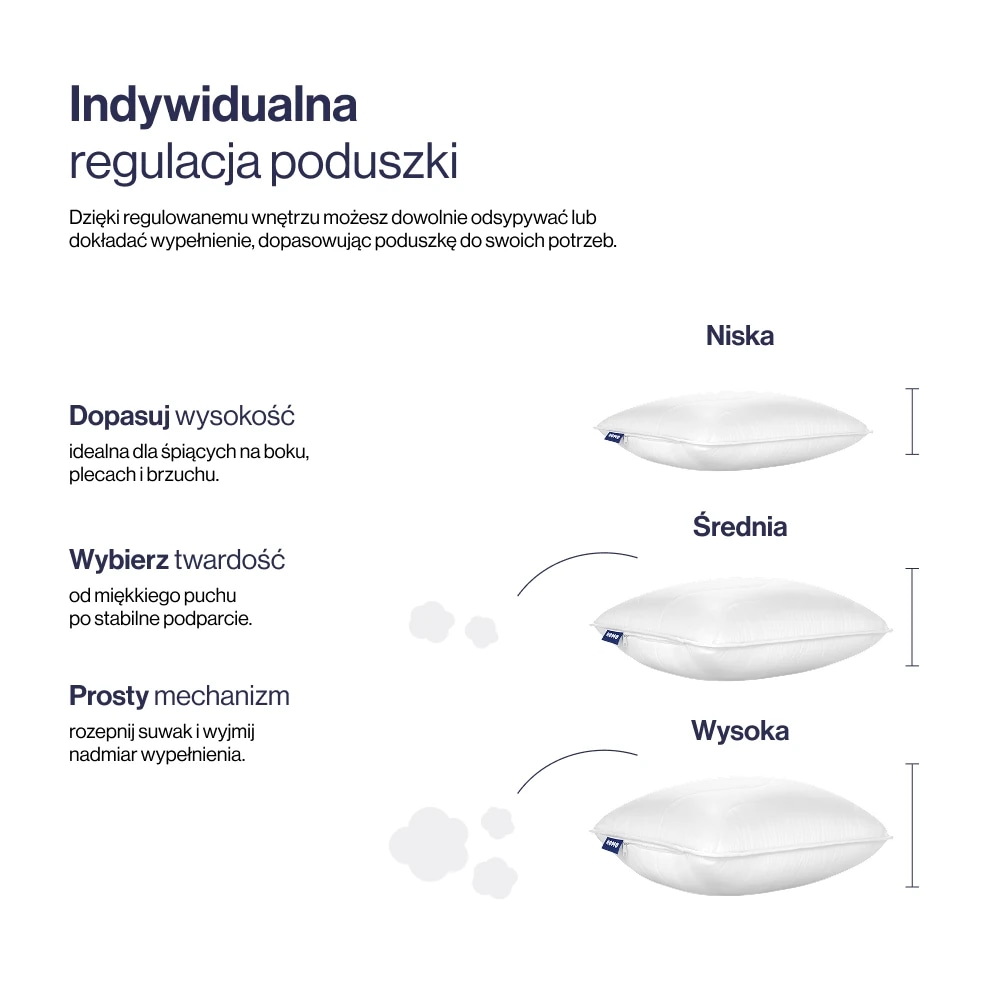 Zdjęcie produktu 3