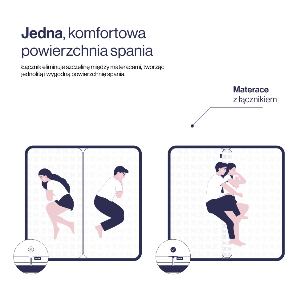 Zdjęcie produktu 2