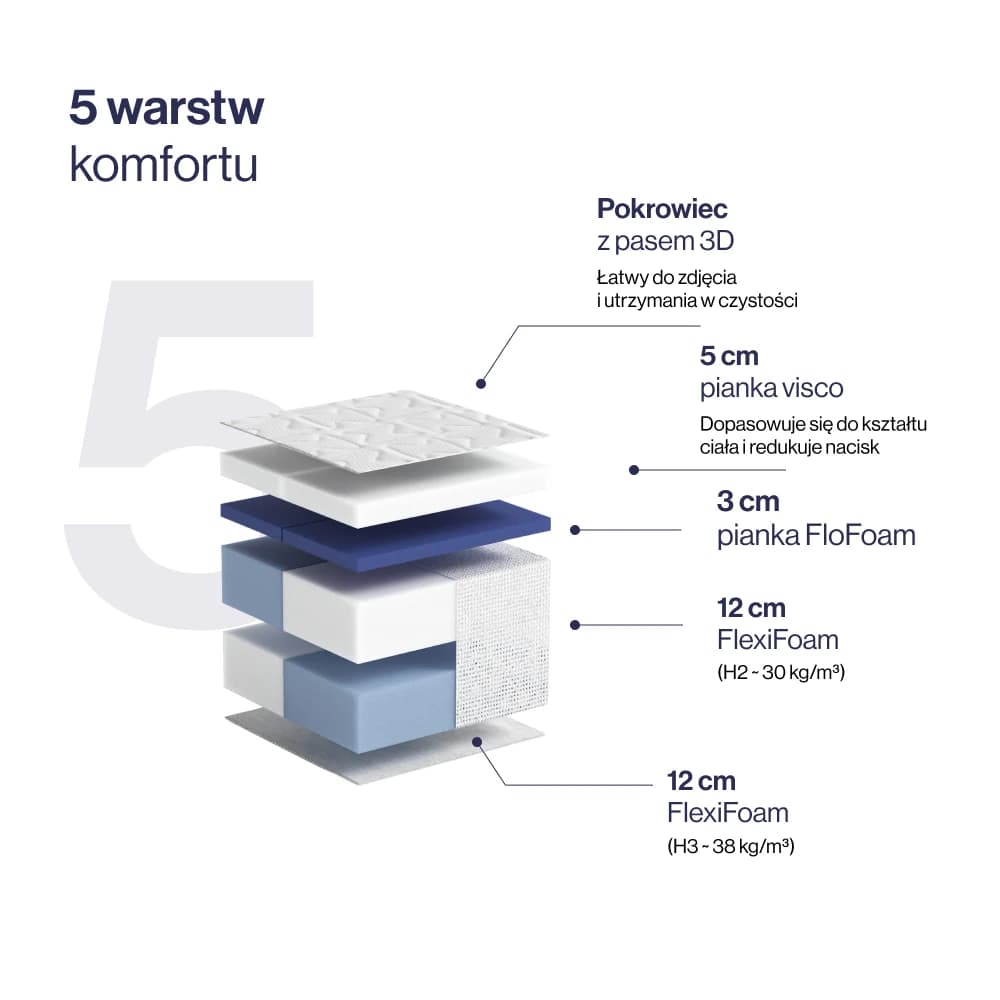 Zdjęcie produktu 2