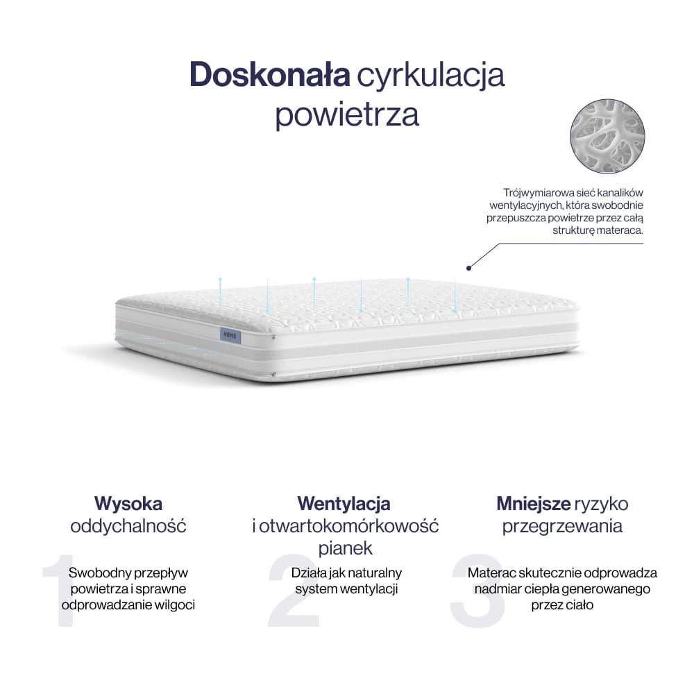 Zdjęcie produktu 5
