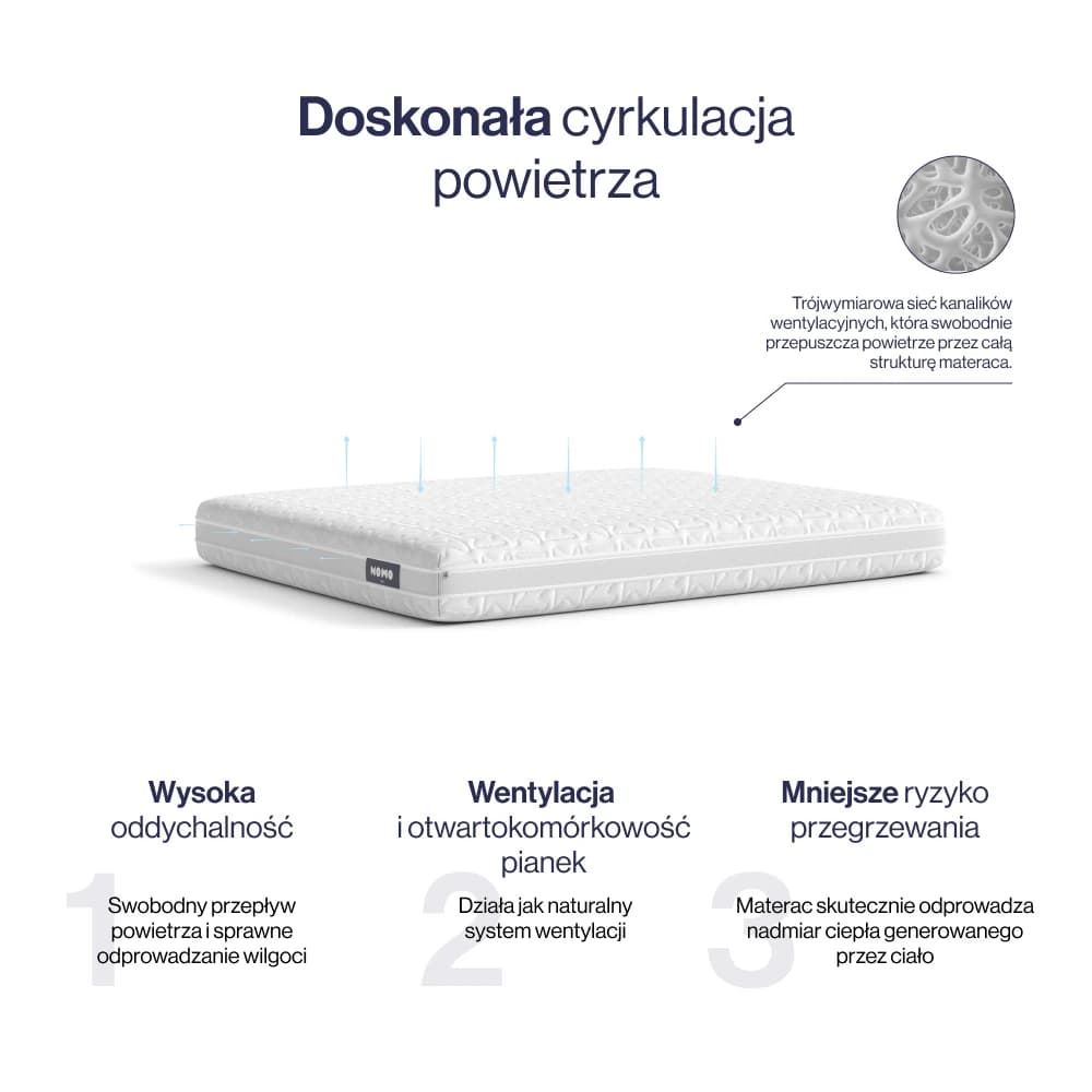 Zdjęcie produktu 5