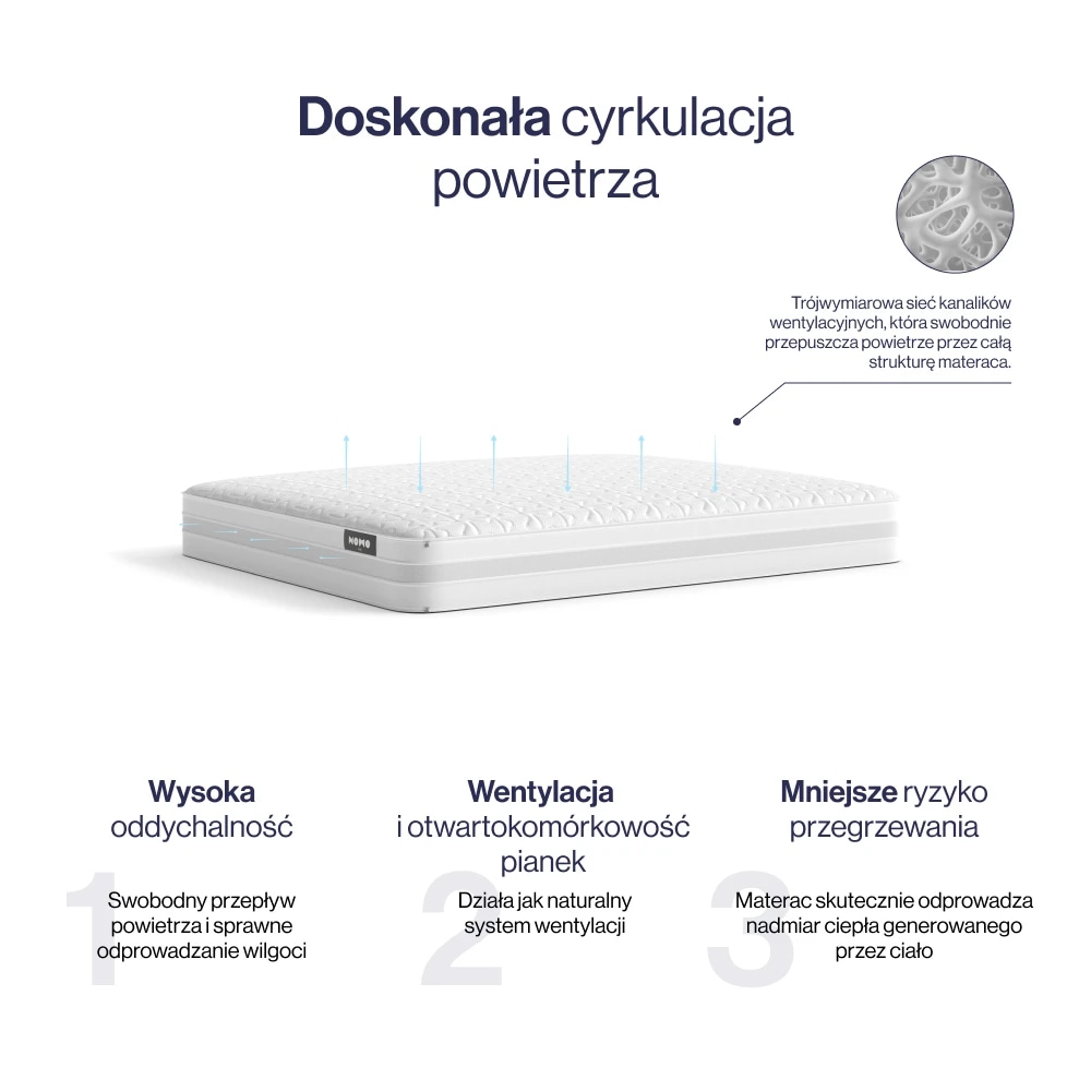 Zdjęcie produktu 5