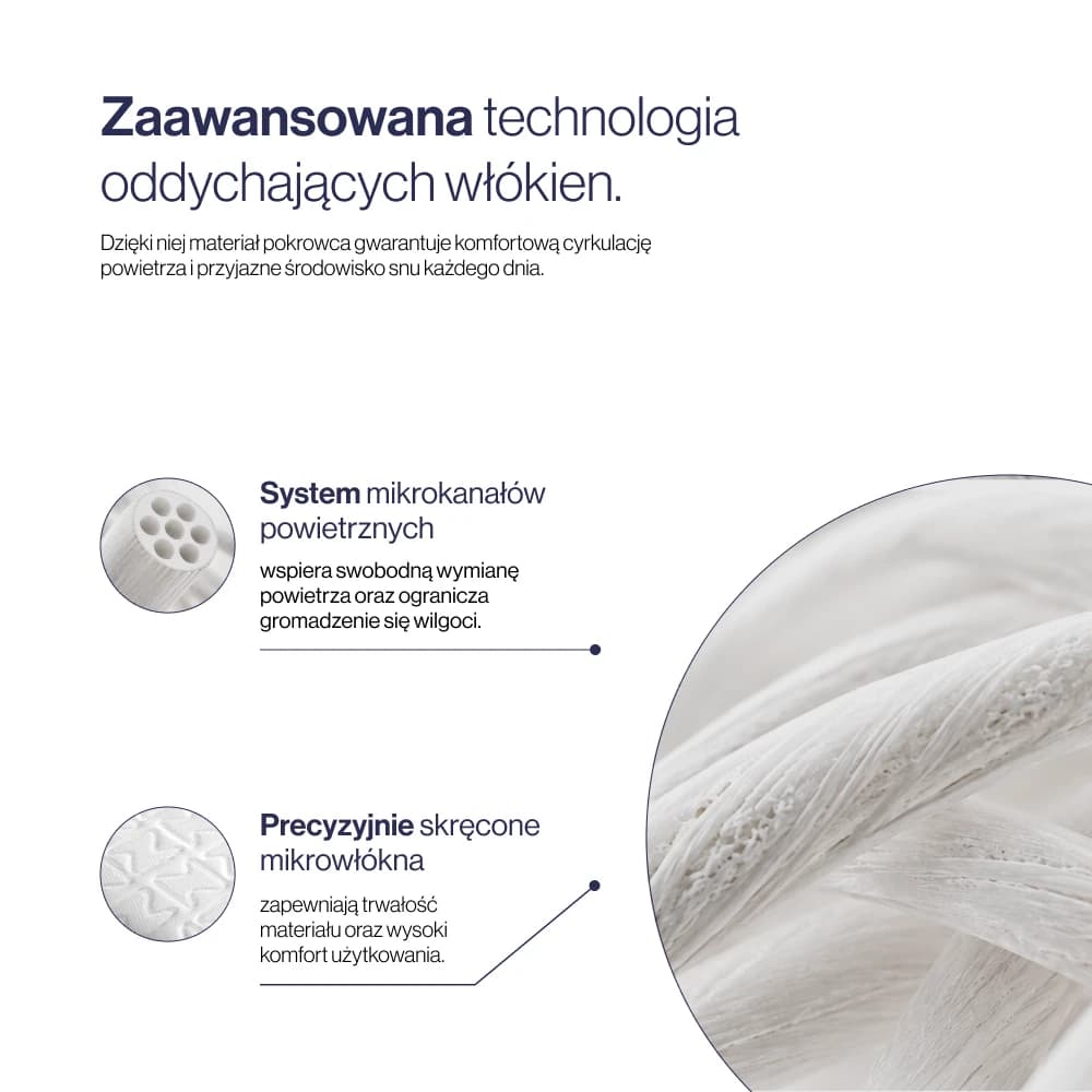 Zdjęcie produktu 15