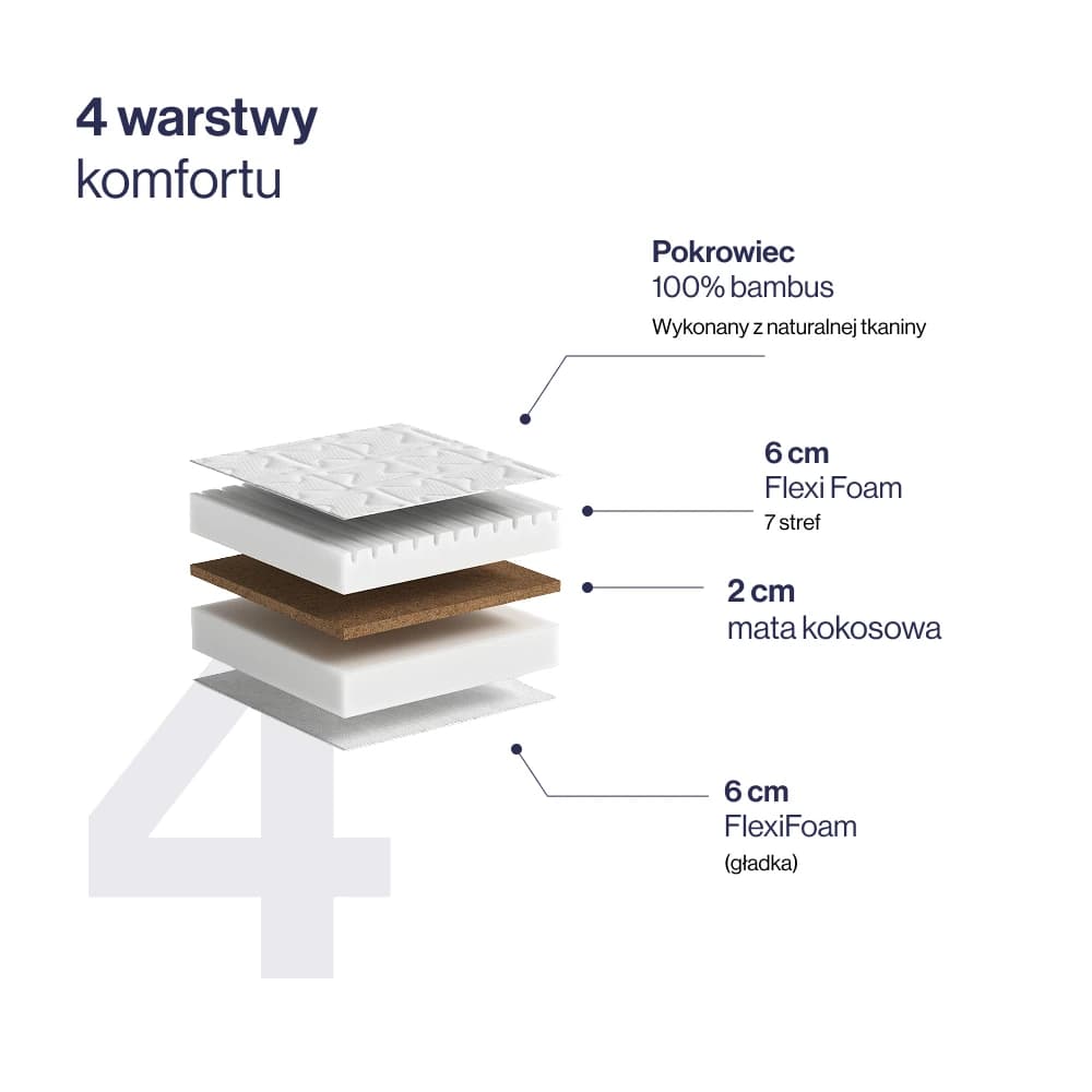 Zdjęcie produktu 2