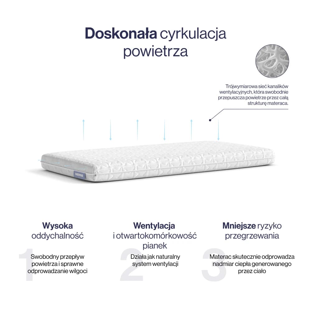 Zdjęcie produktu 5