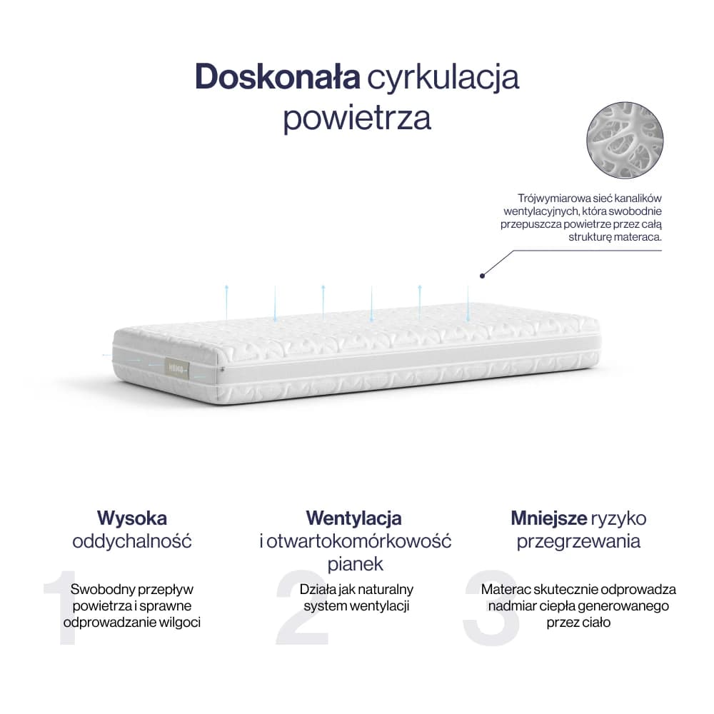 Zdjęcie produktu 5