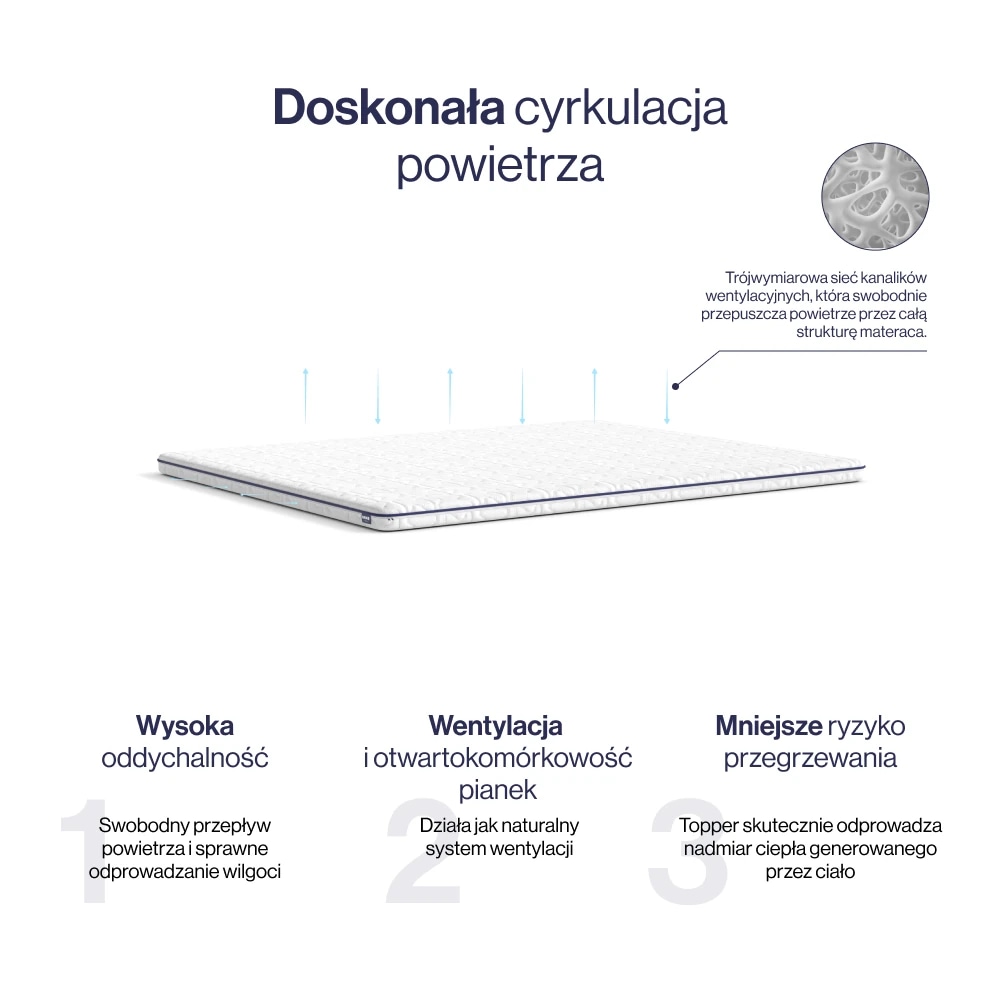 Zdjęcie produktu 5