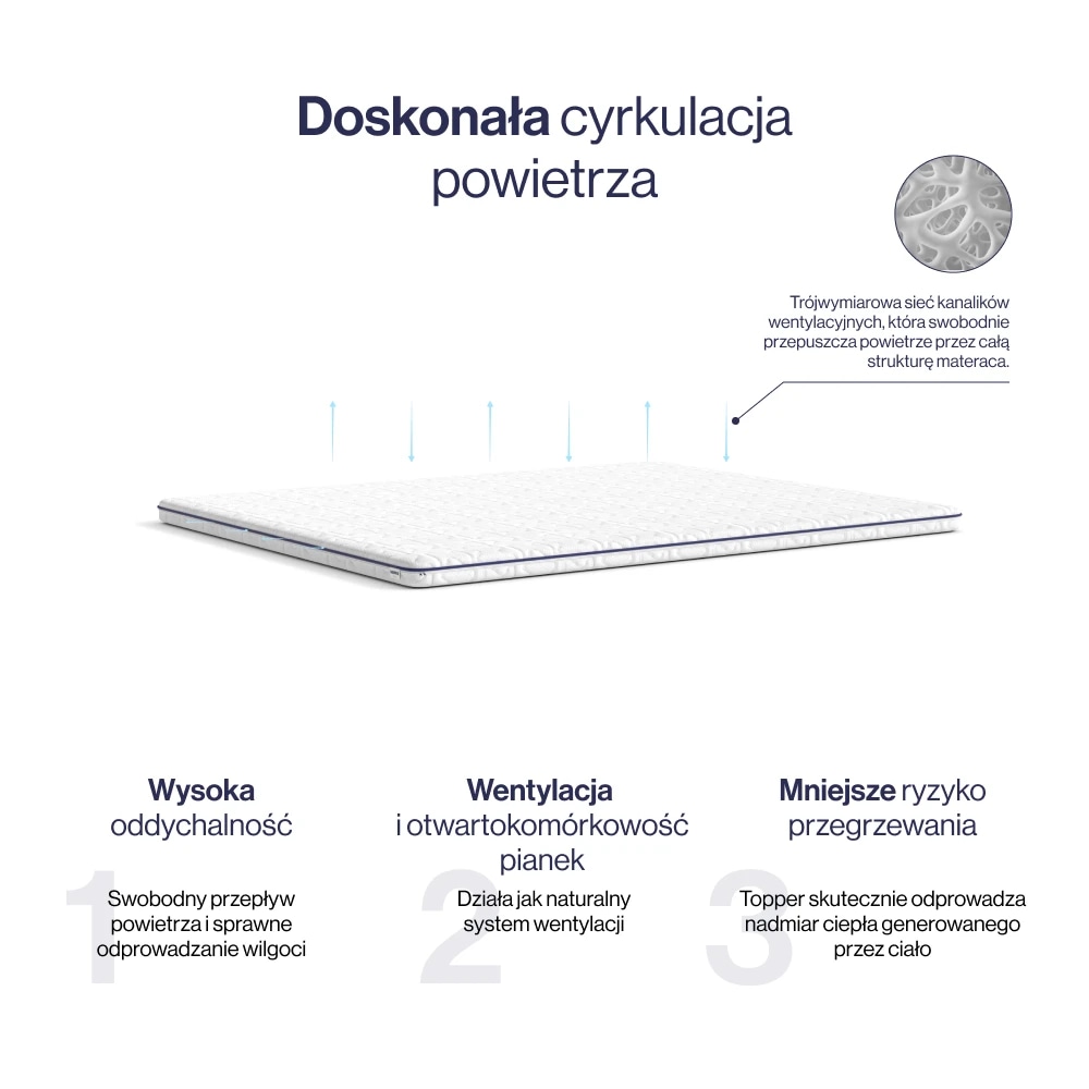 Zdjęcie produktu 5