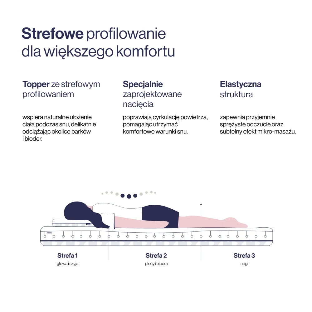 Zdjęcie produktu 6