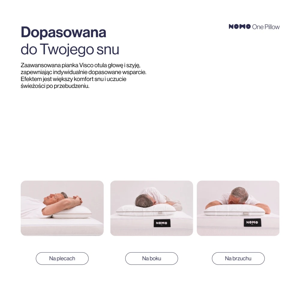 Zdjęcie produktu 3