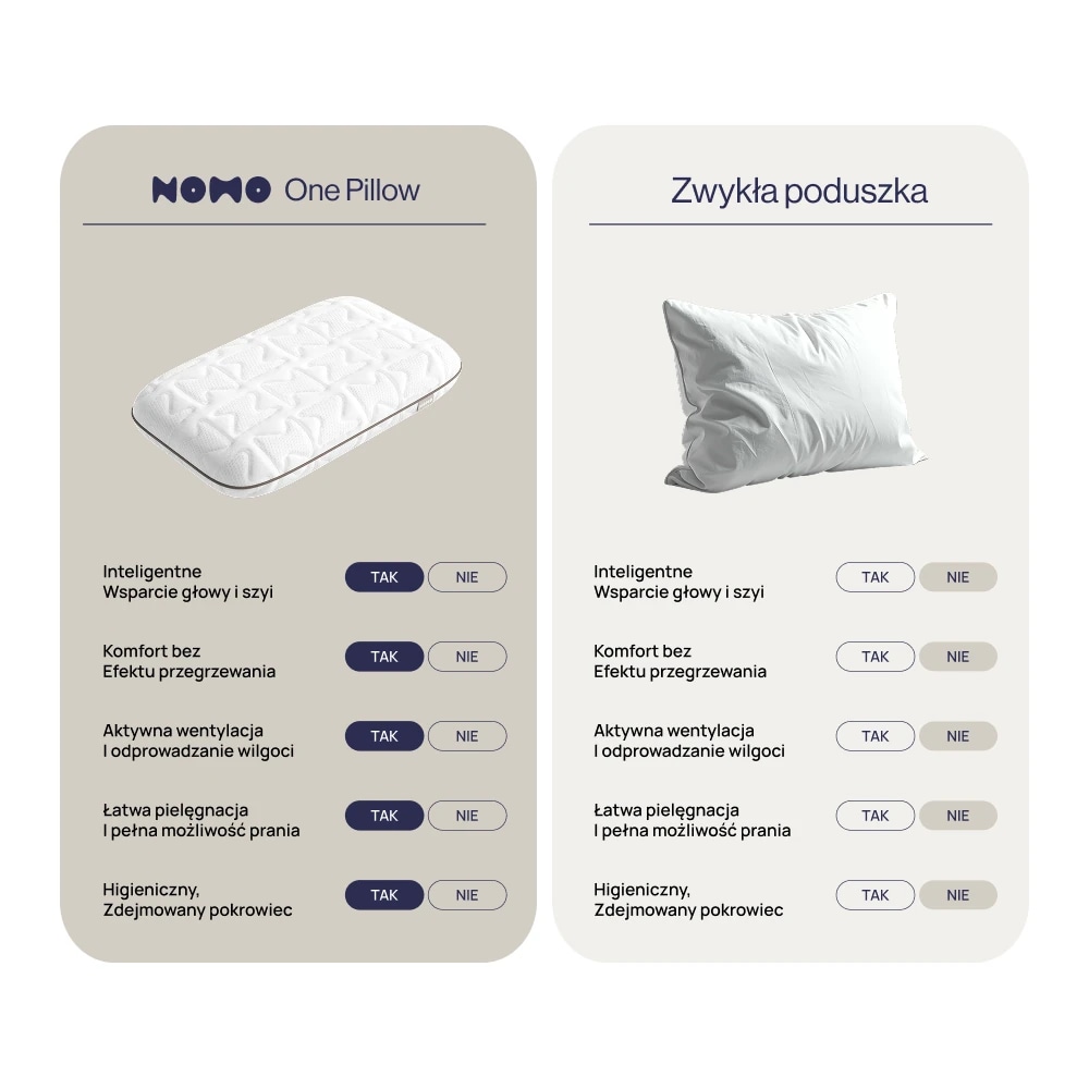 Zdjęcie produktu 7